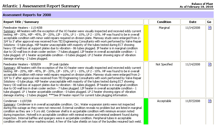 Report Summary Listing